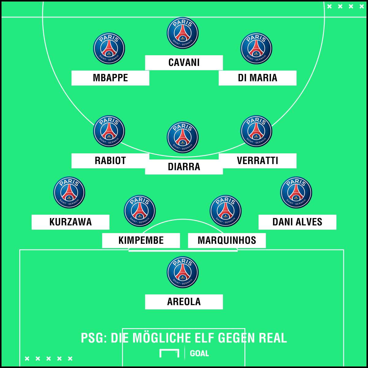 GFX PSG