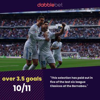 Real Madrid Barcelona graphic