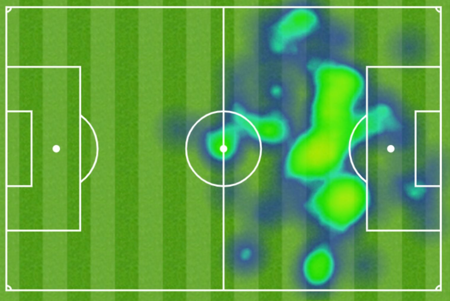 Griezmann Betis La Liga 18-19