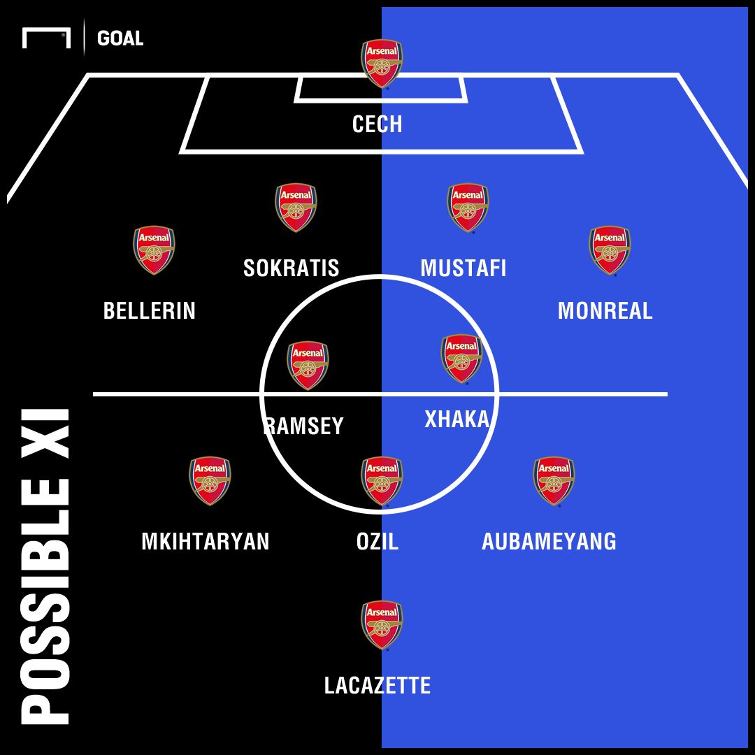 arsenal xi