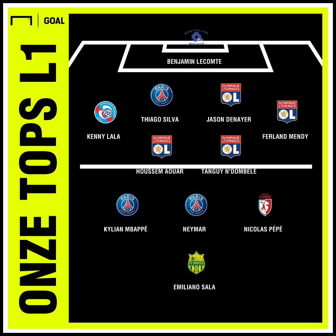 Equipe type internaute L1