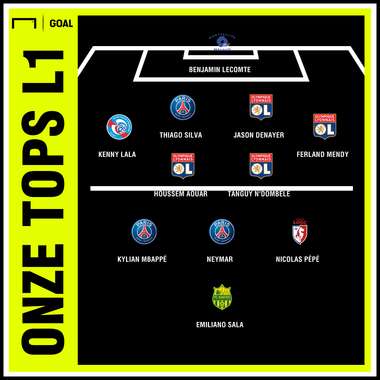 Equipe type internaute L1