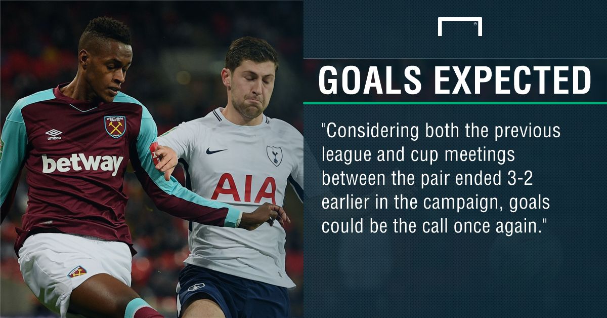 GFX FACT TOTTENHAM V WEST HAM