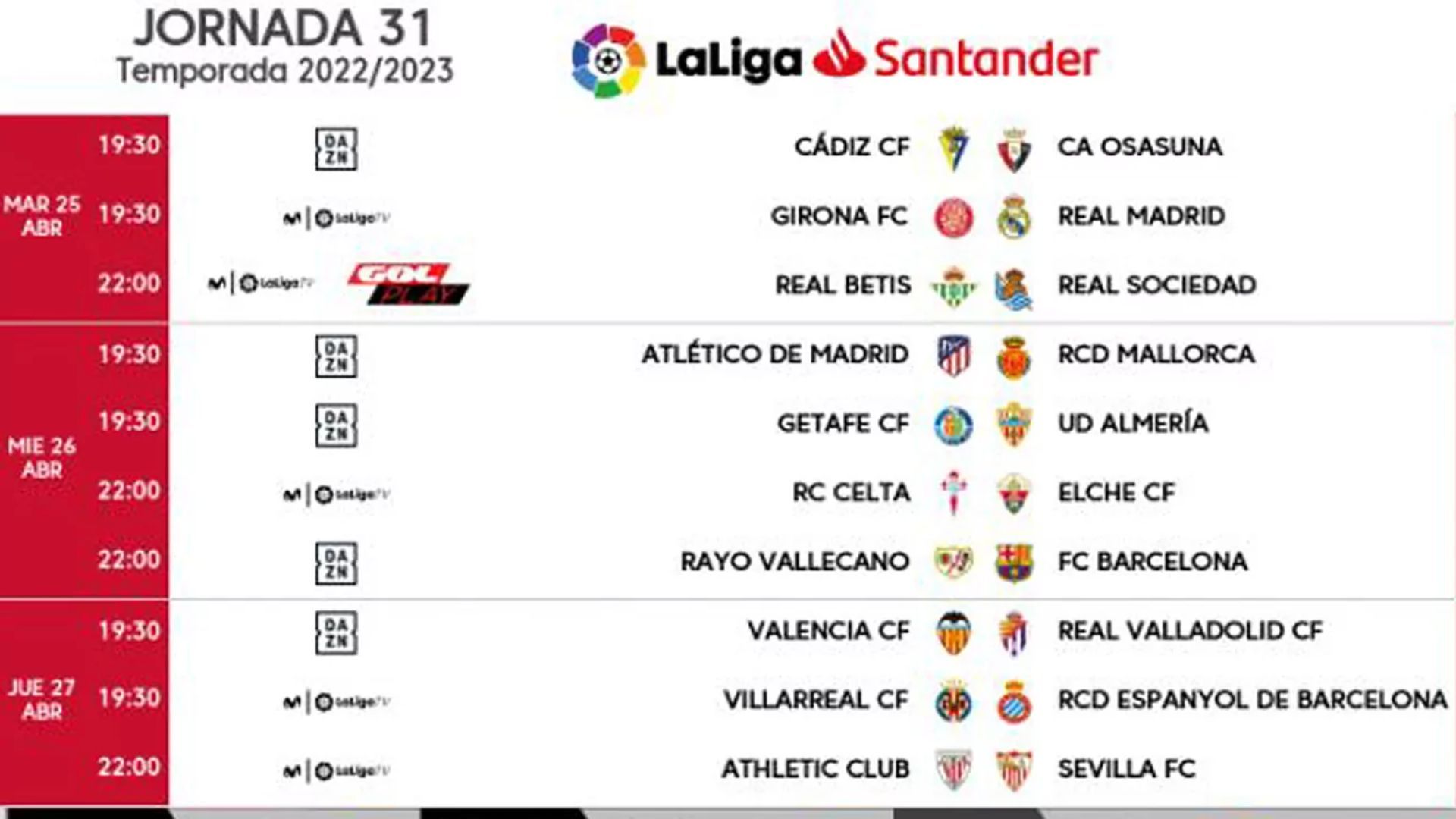 Jornada 31 de Primera División