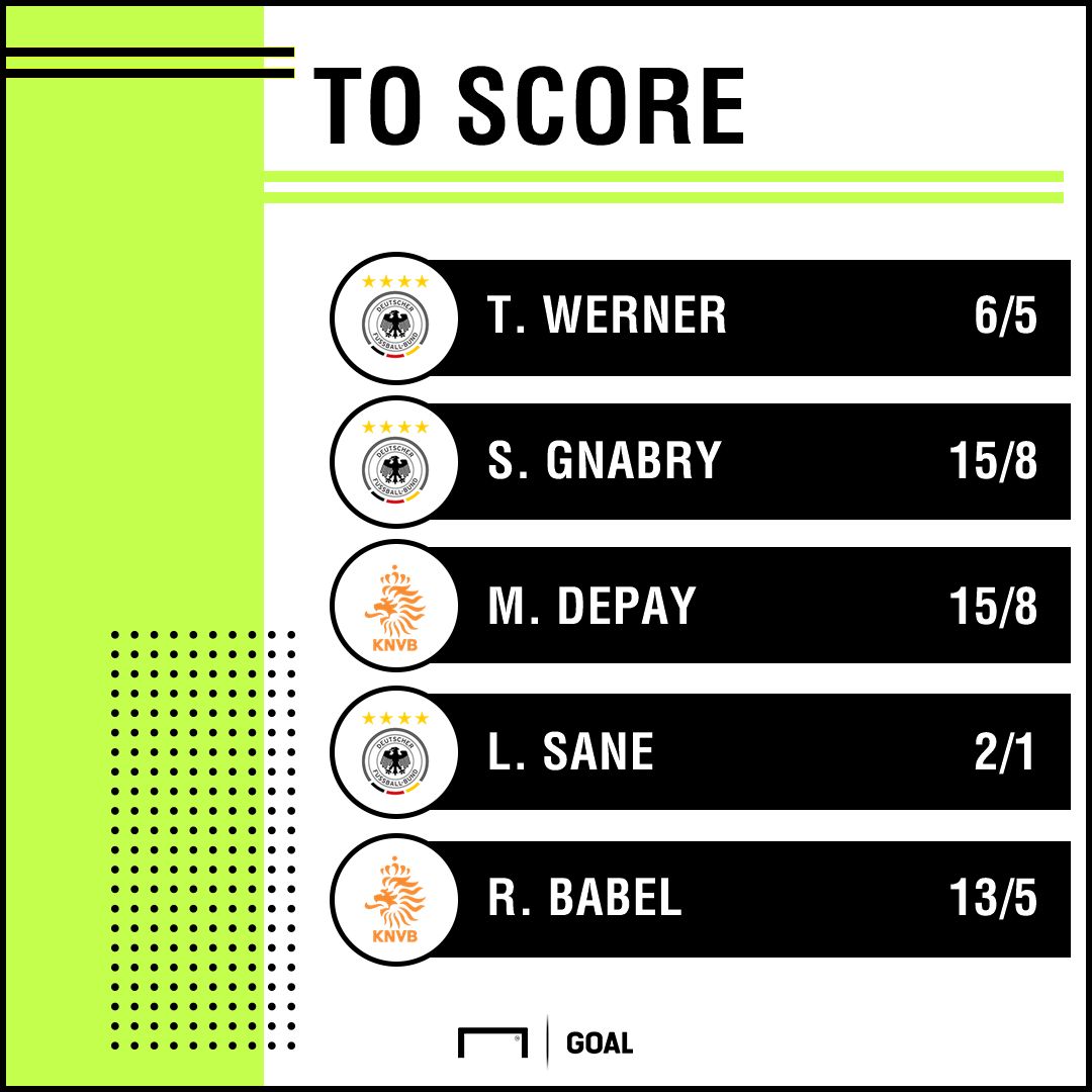 Germany v Netherlands anytime scorer odds