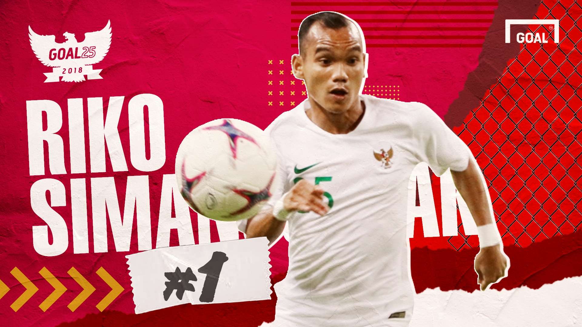 Goal25_Cover_1 Riko Simanjuntak