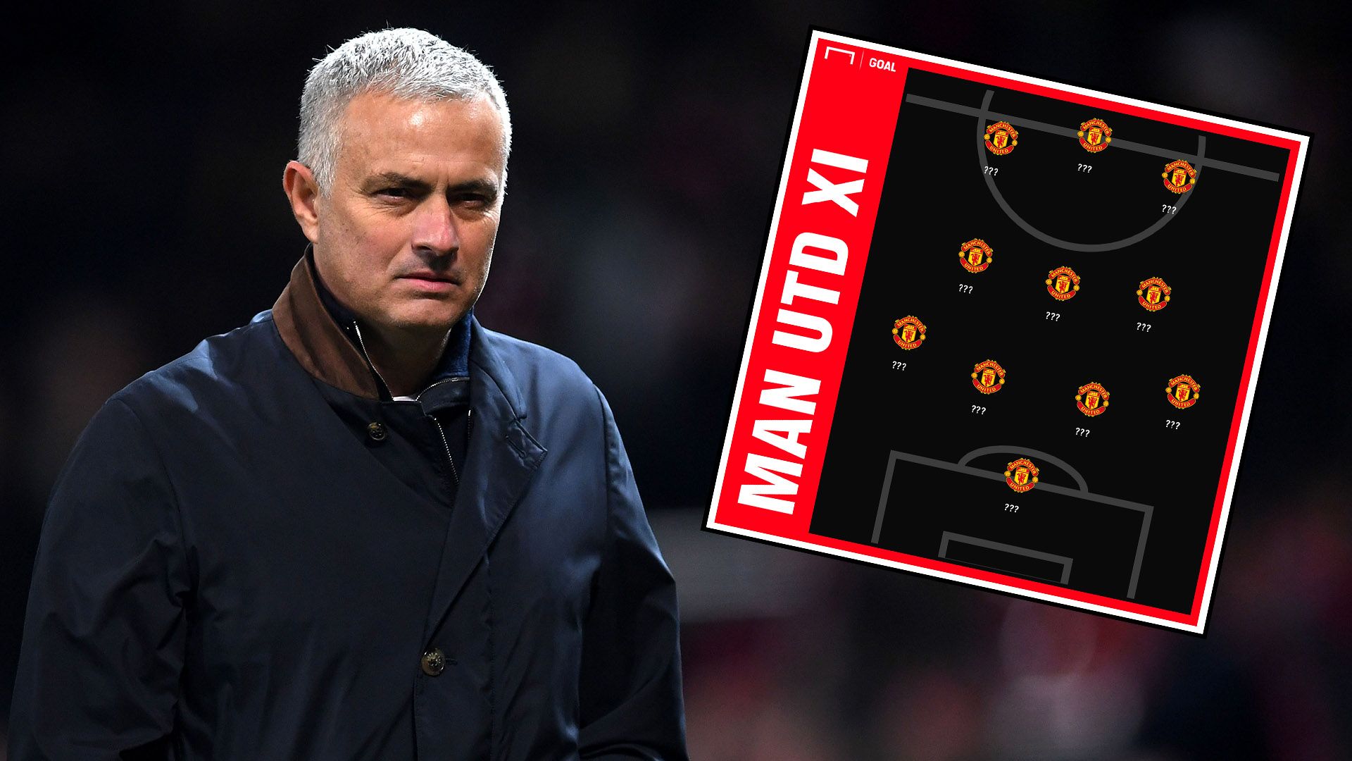 Jose Mourinho Man Utd 2018-19