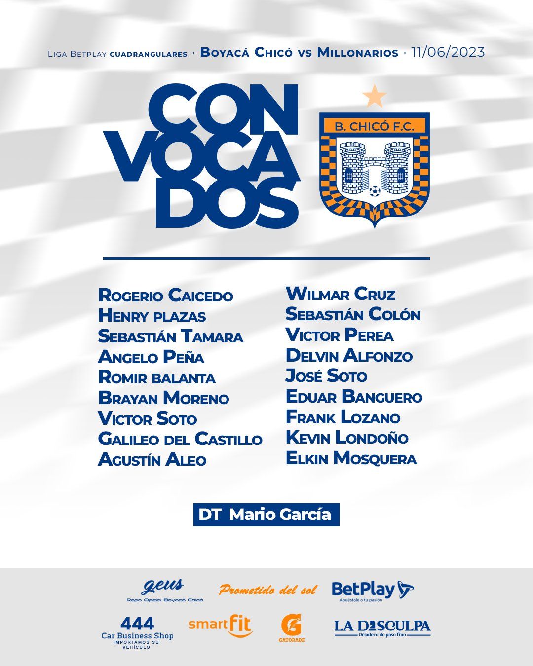 Convocados Boyacá Chicó Fecha 5 Liga BetPlay 2023