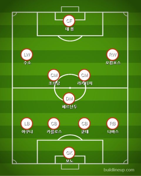 세비야 선발 라인업 vs 바르셀로나