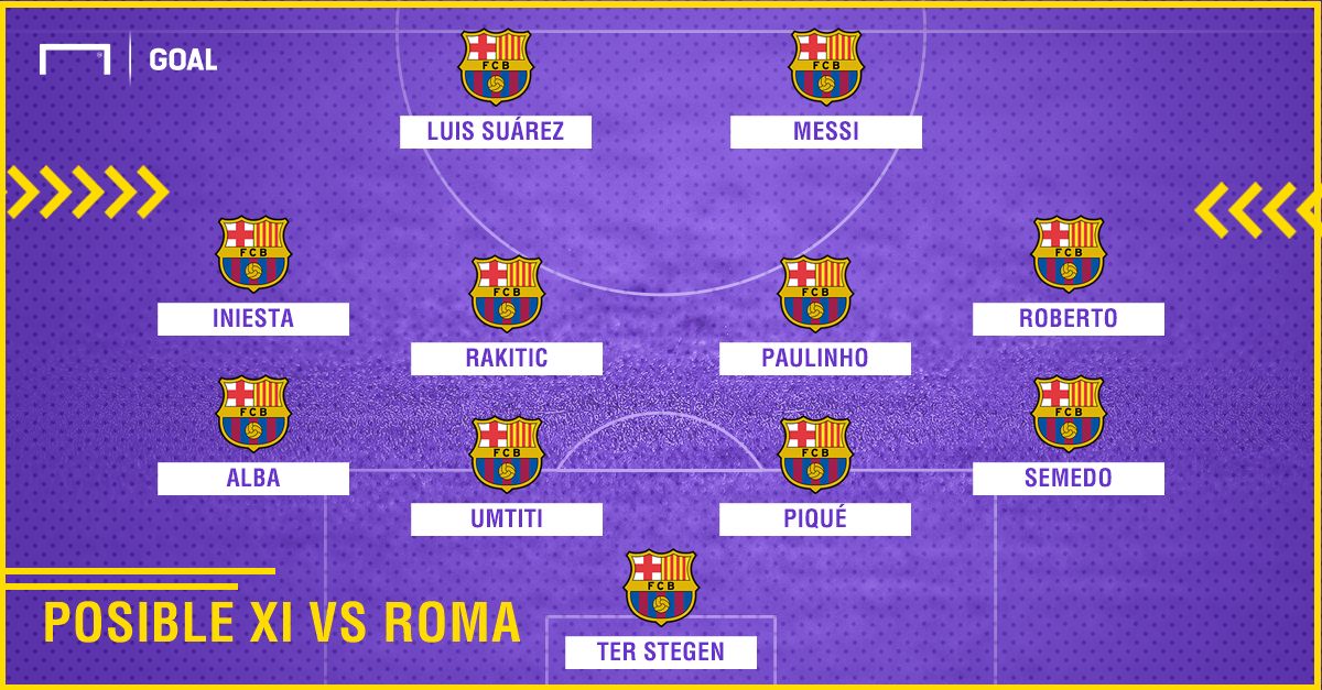 possible xi fcb vs roma