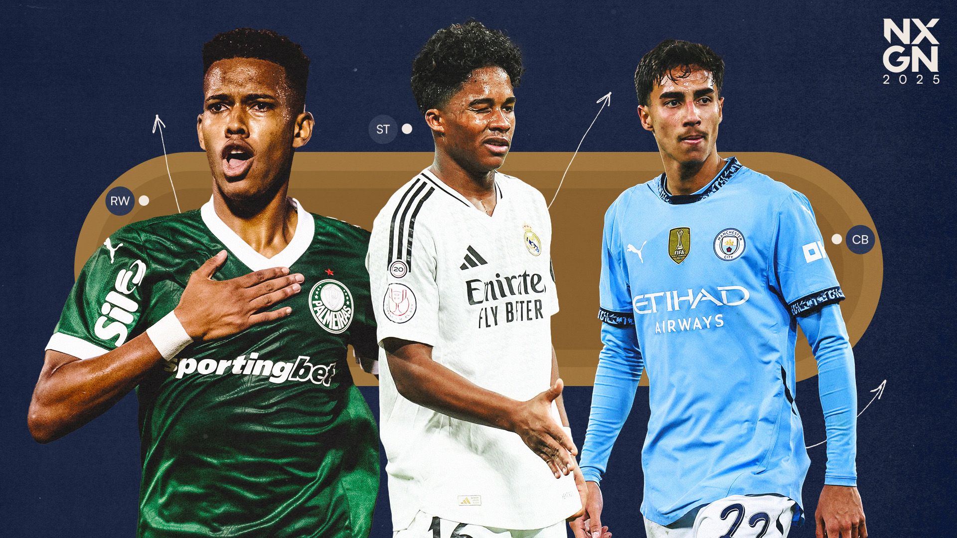 GFX NXGN Brasileiros 2025