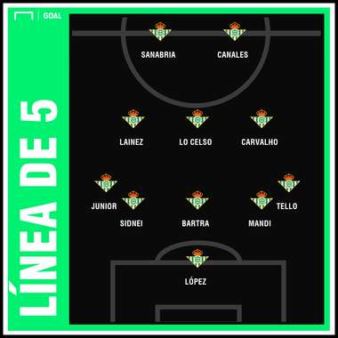 XI BETIS