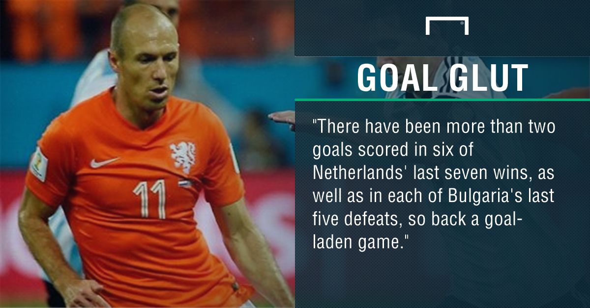 GFX Bulgaria Netherlands betting