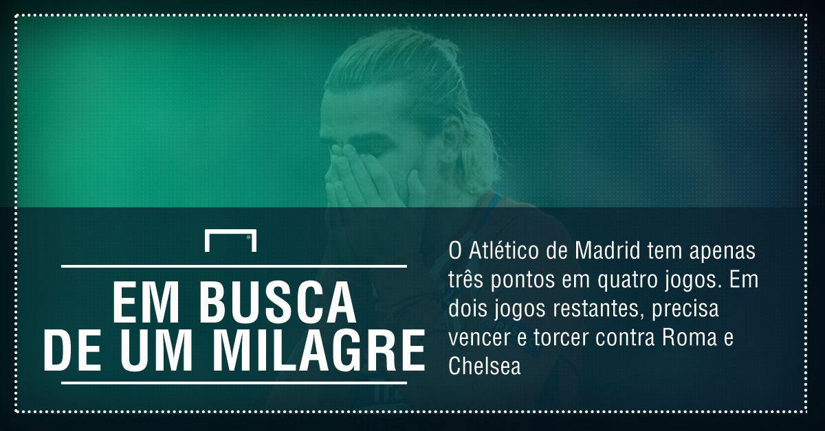 GFX Atletico Madrid x Roma