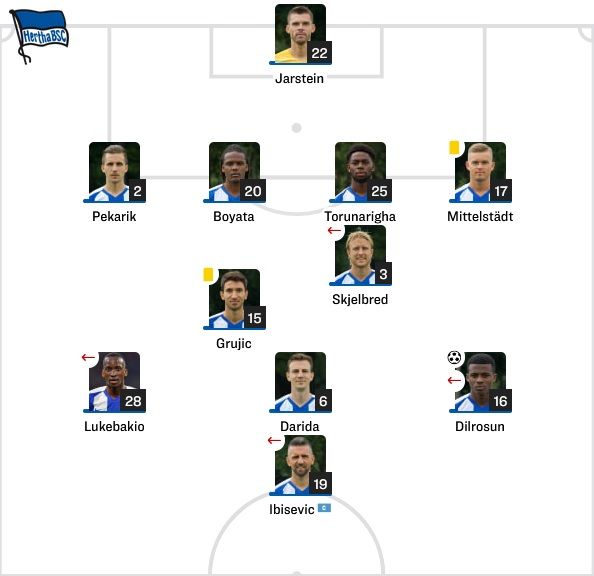 Hertha Starting vs Augsburg
