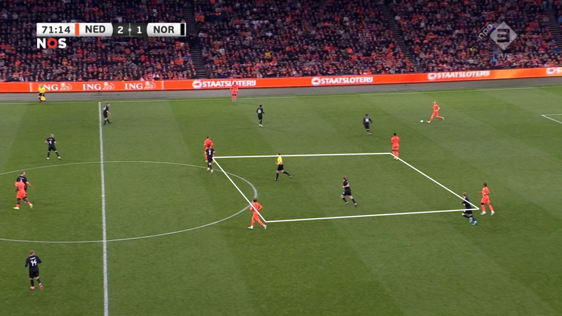 Nederlands elftal analyse 1