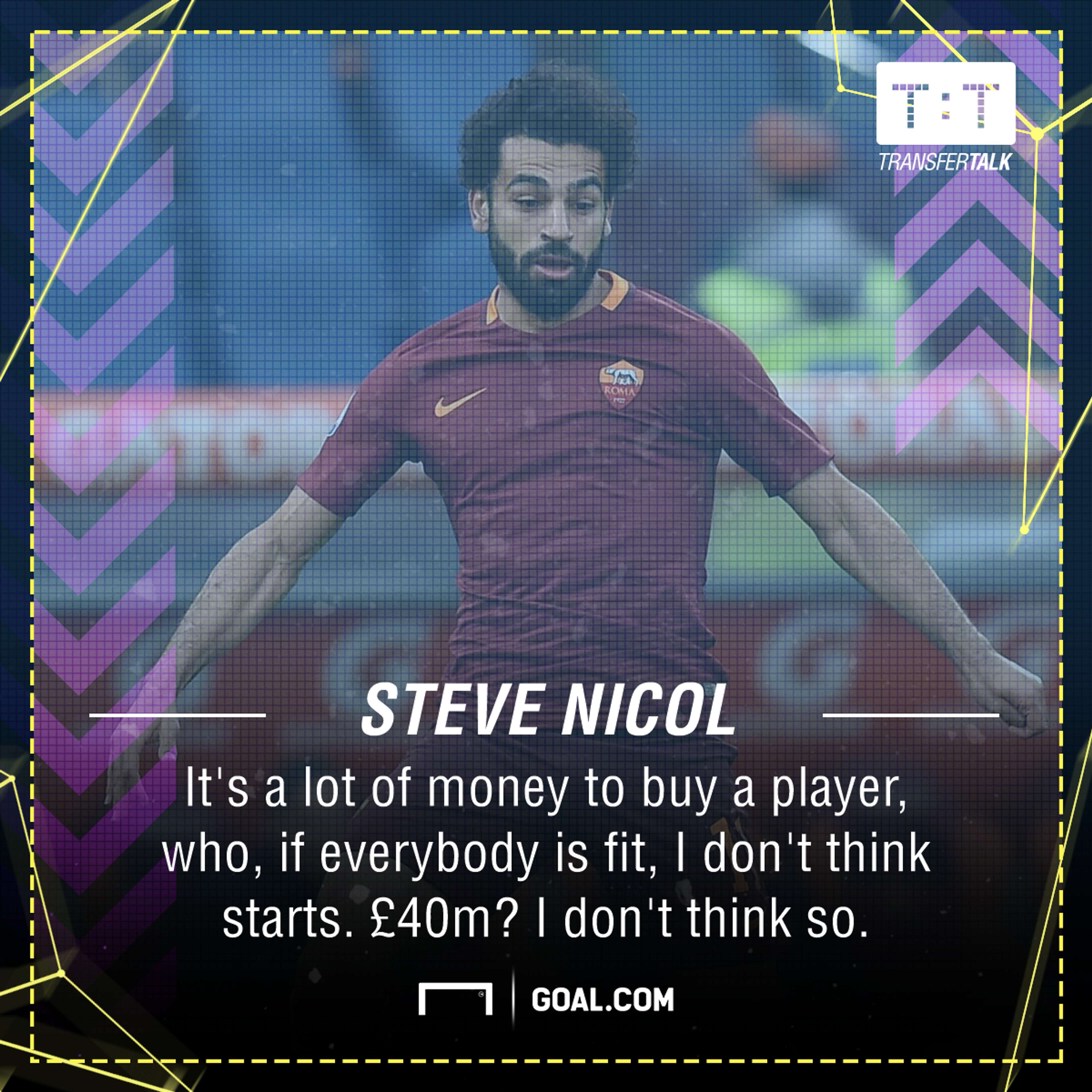 Steve Nicol Mohamed Salah Liverpool