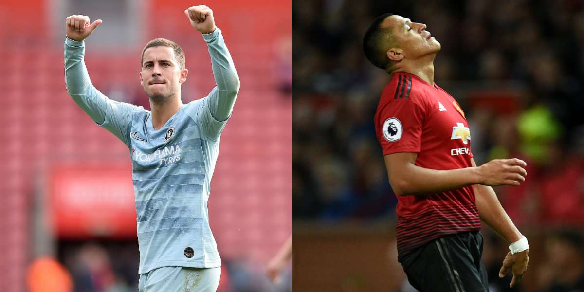 Premier League Marktwert Collage GFX