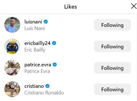 Cristiano Ronaldo like Manchester United birthday