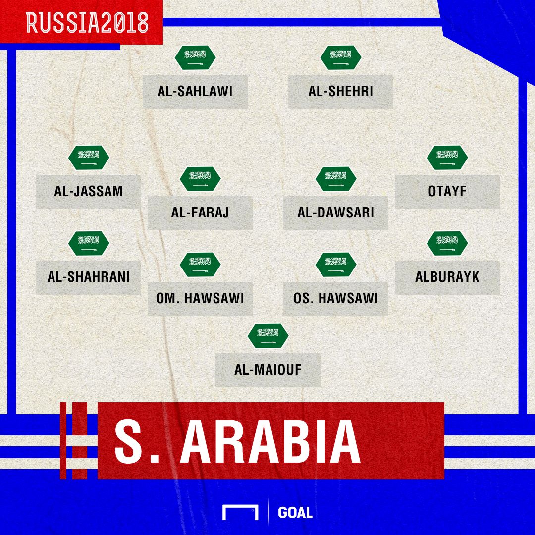 Saudi XI vs Russia