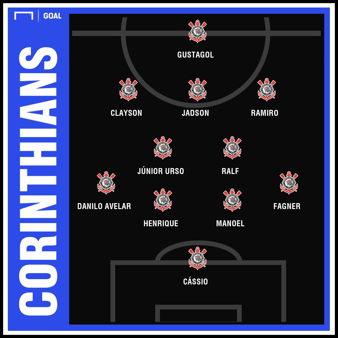 GFX Corinthians 11042019