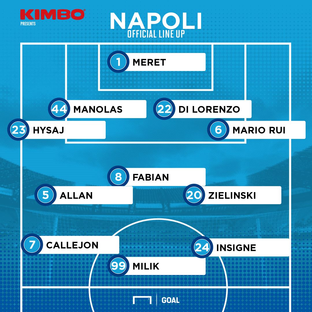 PS Napoli lineups