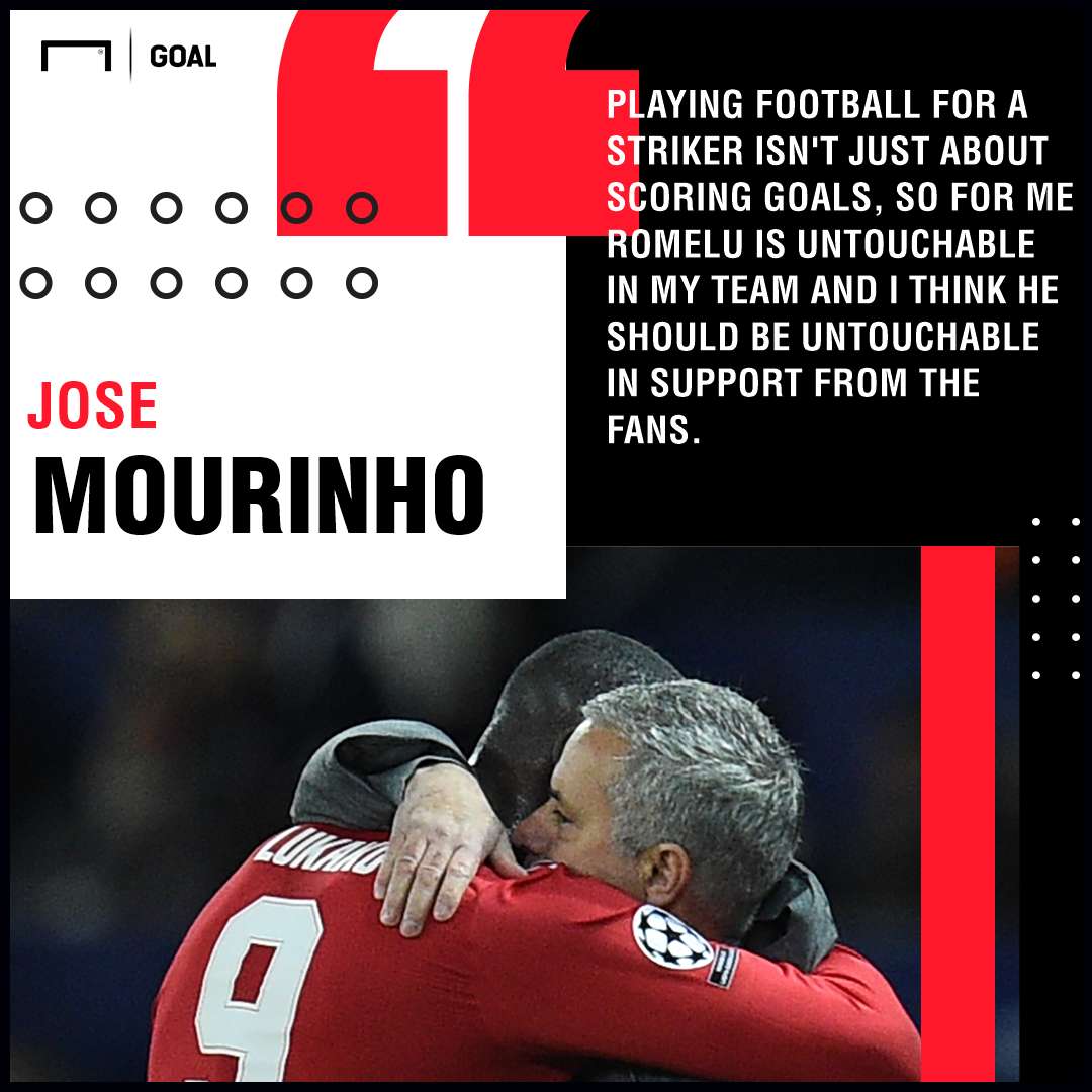 Jose Mourinho Romelu Lukaku Manchester United
