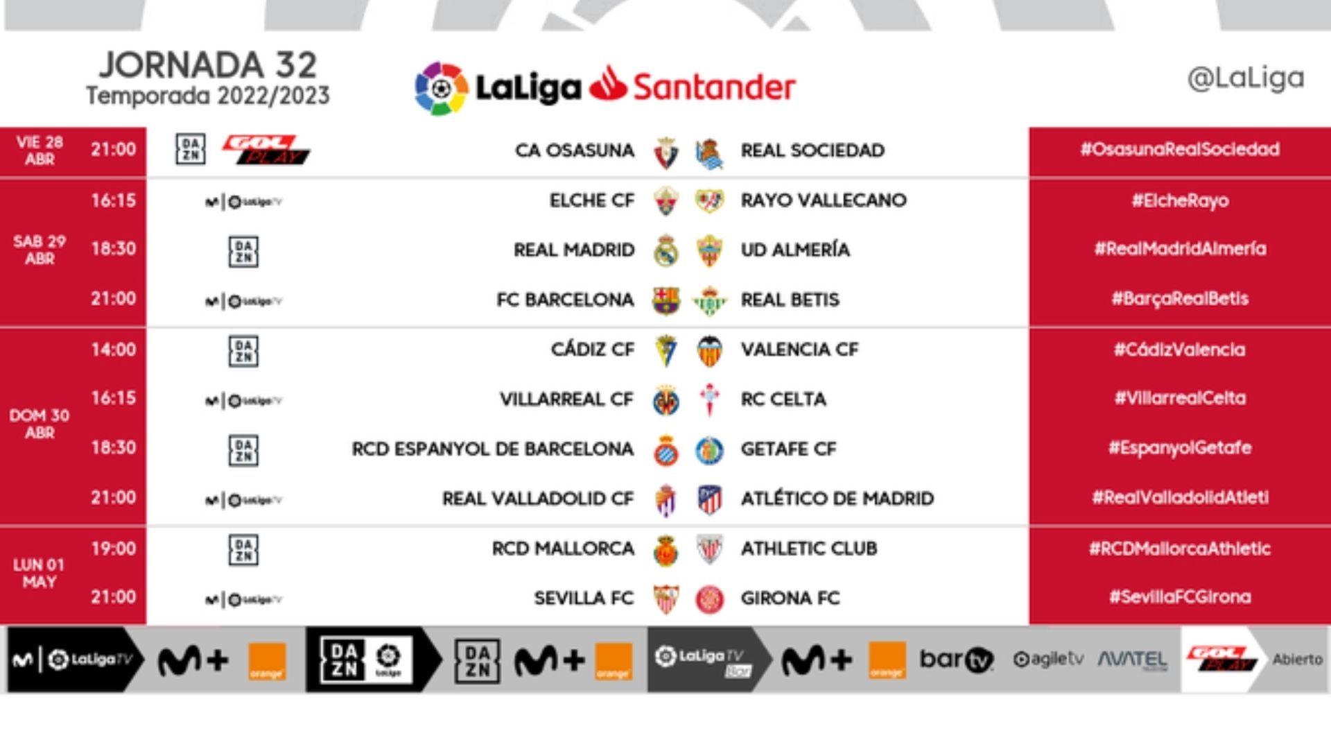 Jornada 32 LaLiga 2022-23
