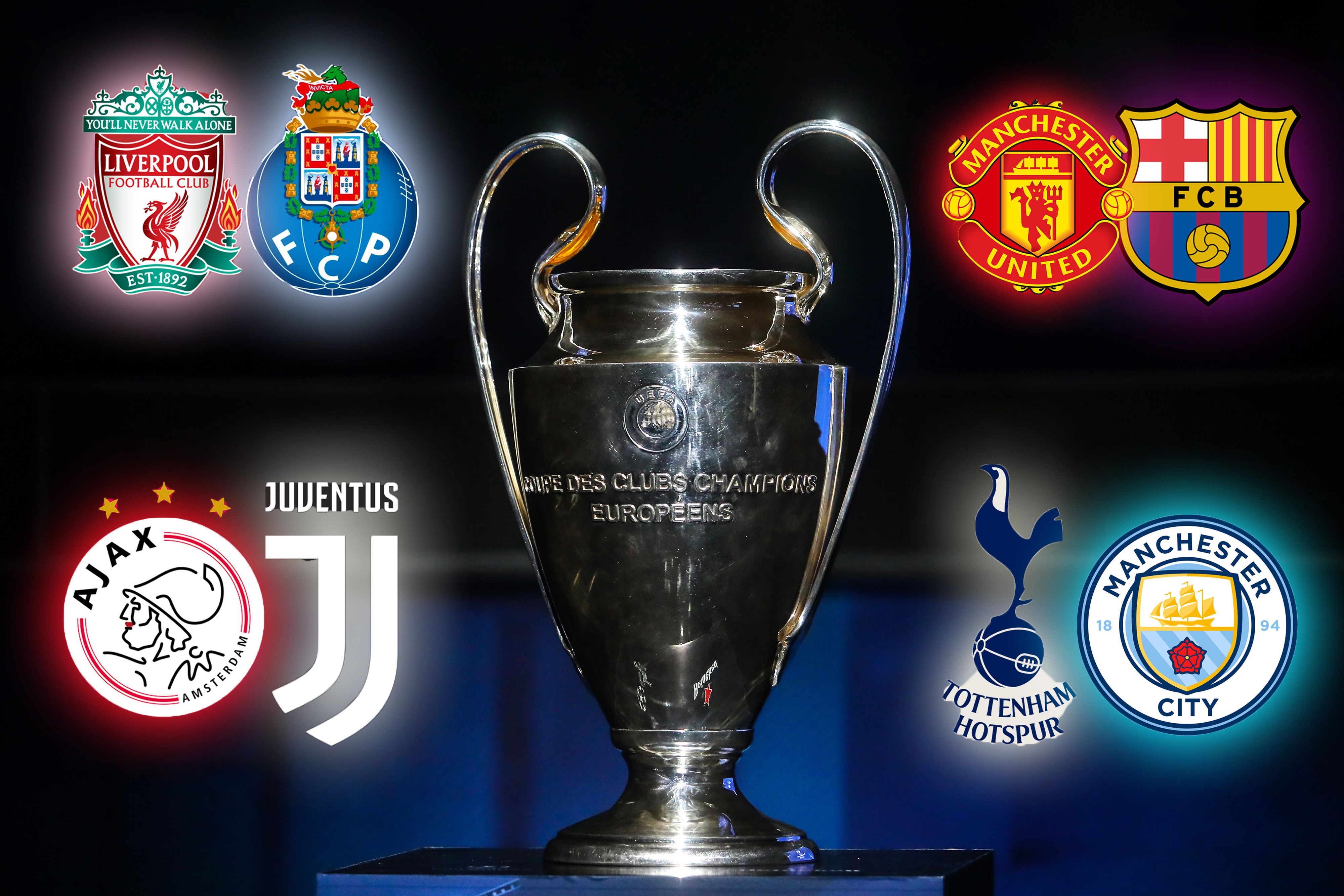 GFX Champions League Viertelfinale 2019