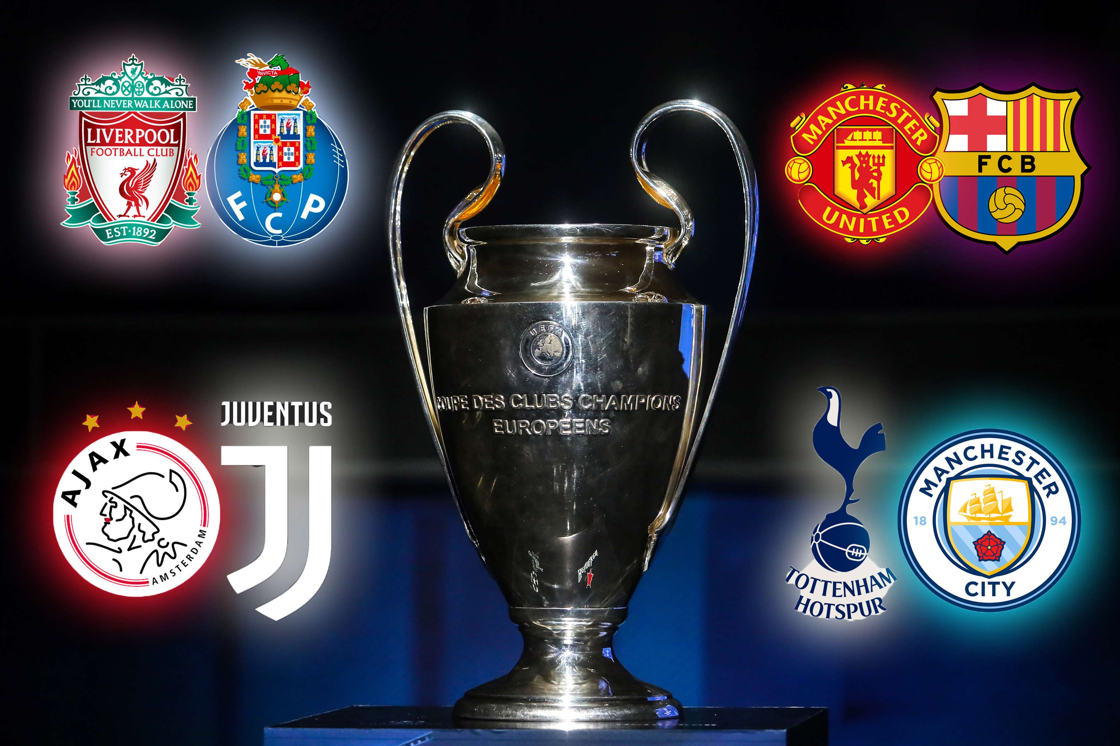 GFX Champions League Viertelfinale 2019