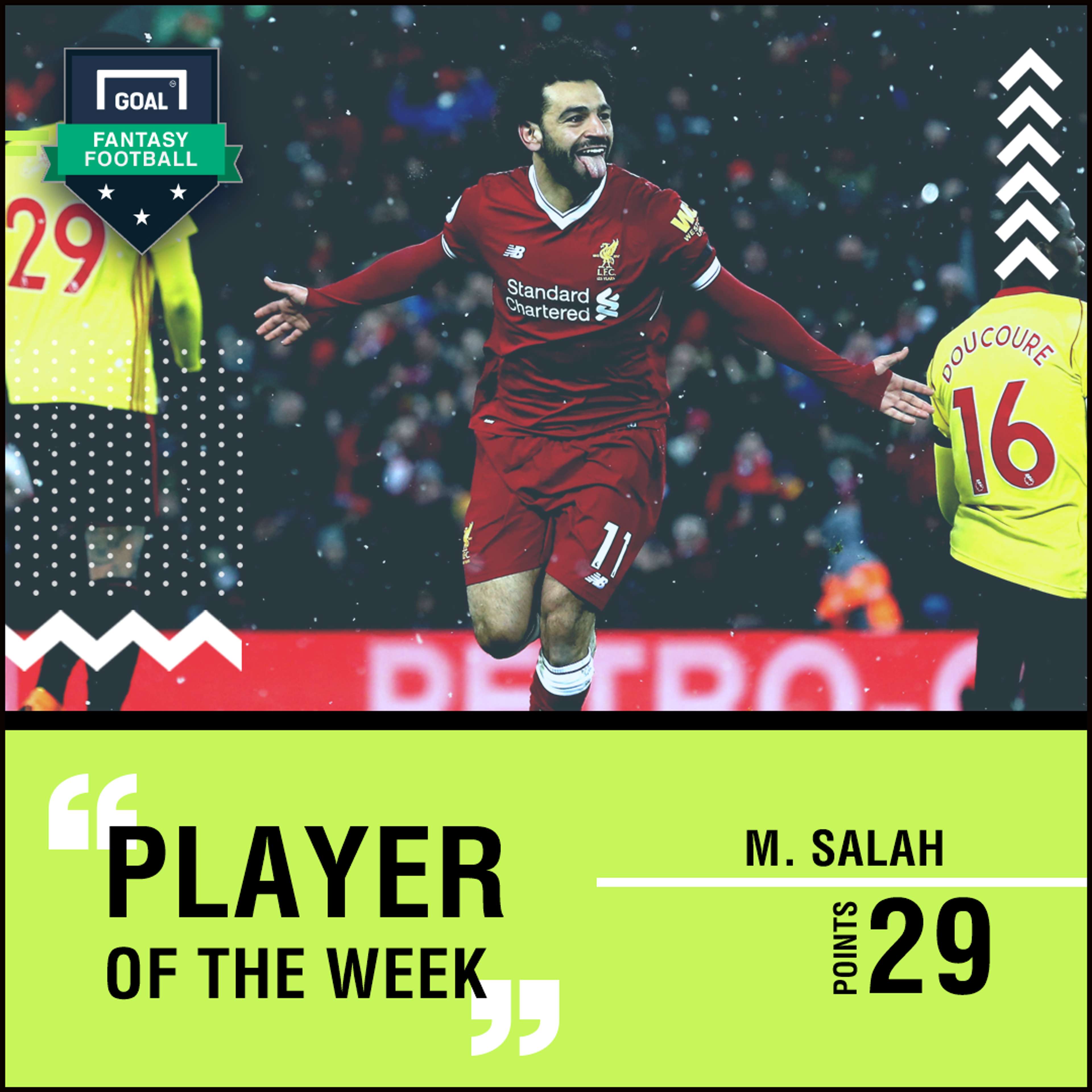 Fantasy Football player of the Week - Mo Salah
