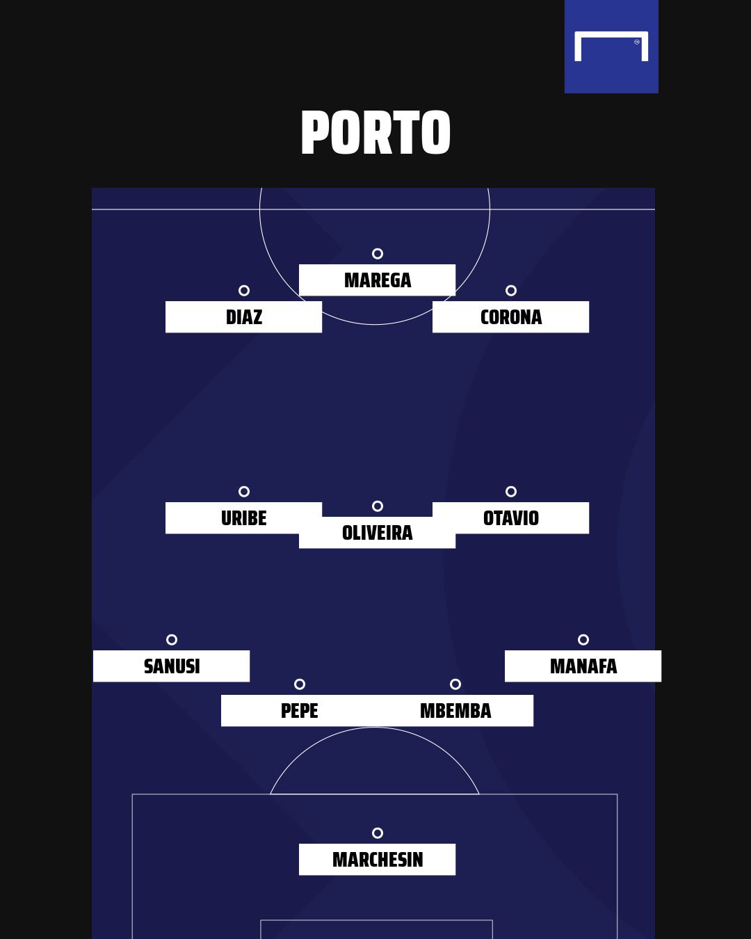 Formazione tipo Porto