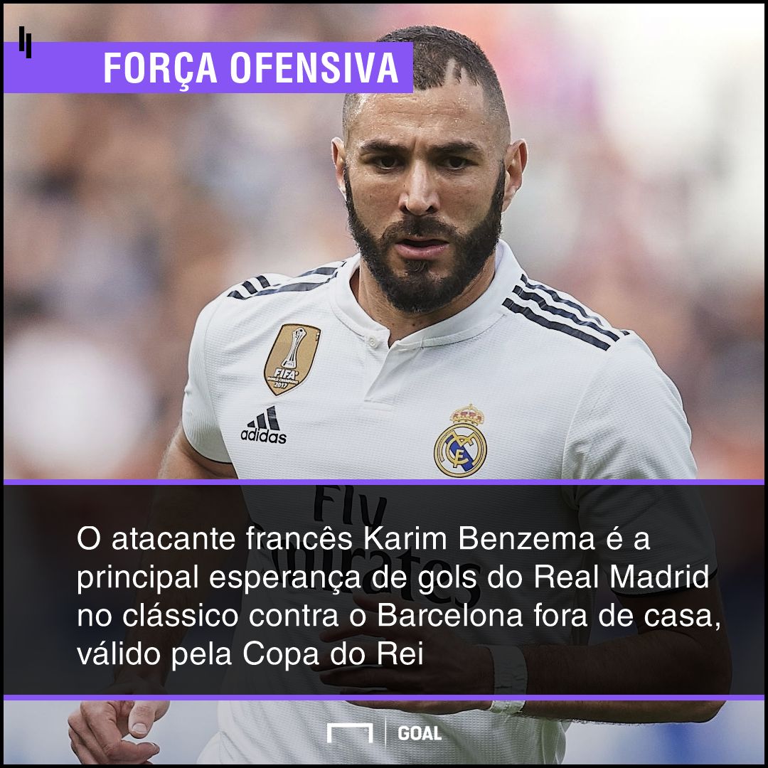 GFX bet365 Barcelona x Real Madrid