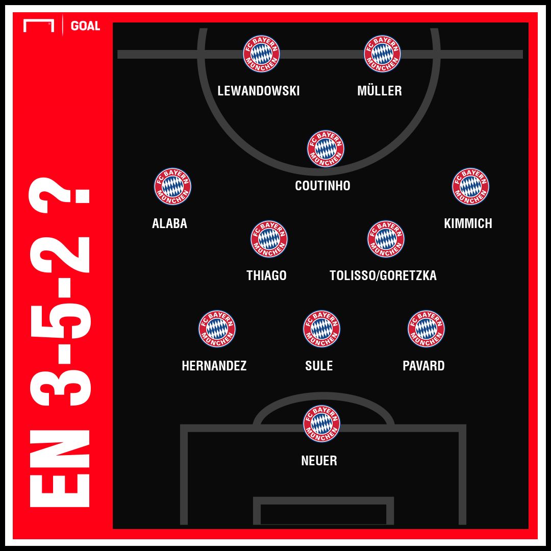 Compo Bayern 4