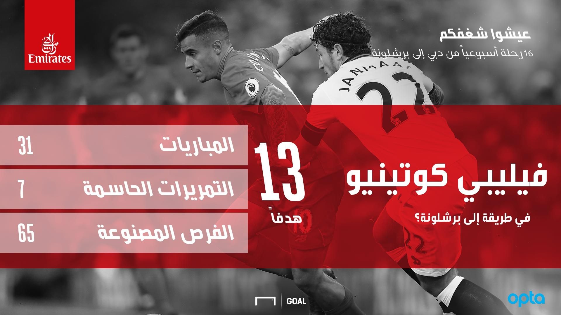 كوتينيو الإمارات