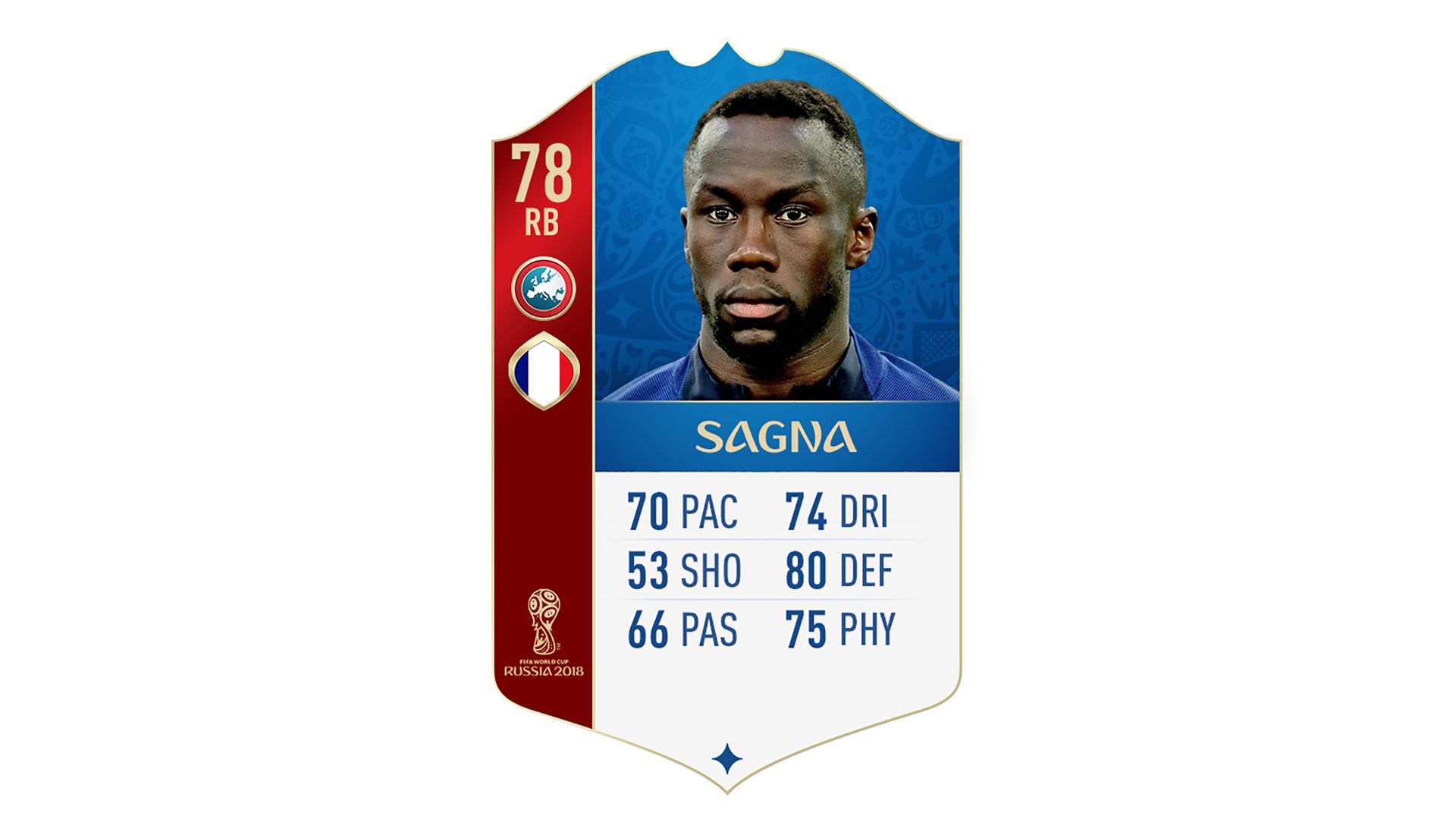 FIFA 18 World Cup France Sagna