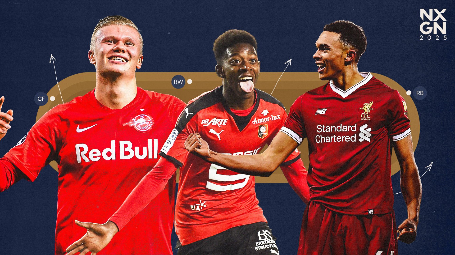 NXGN Overachievers GFX