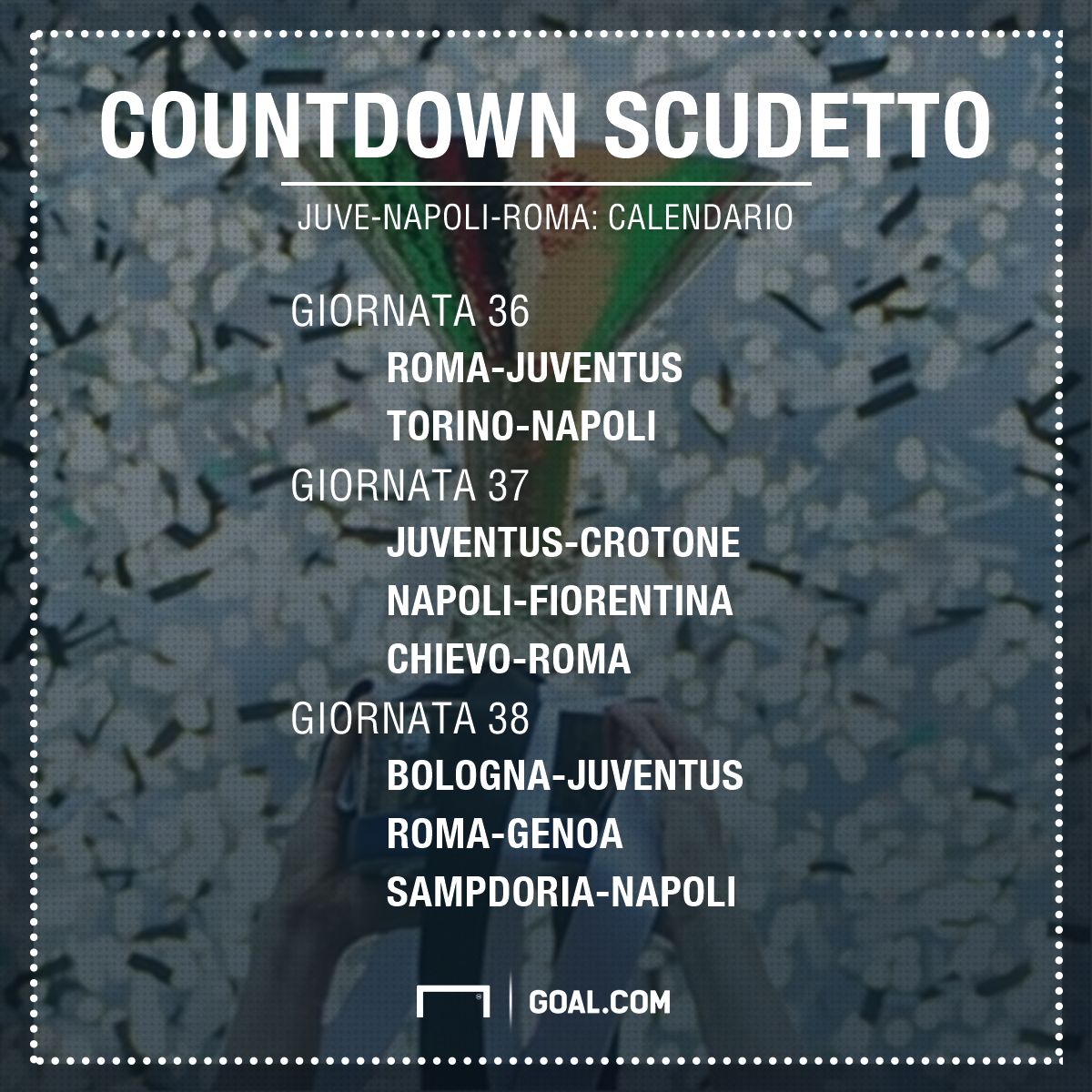 Countdown scudetto 2017