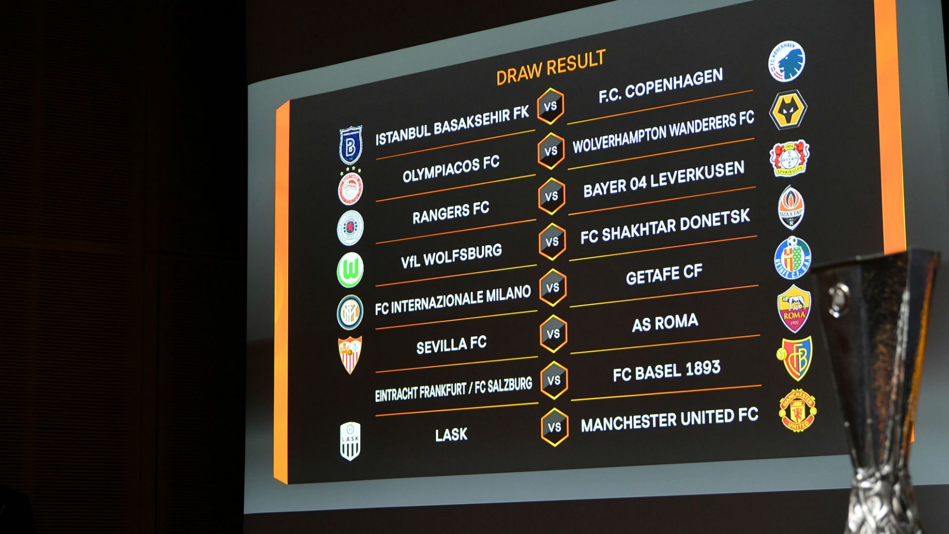 Europa League octavos de final