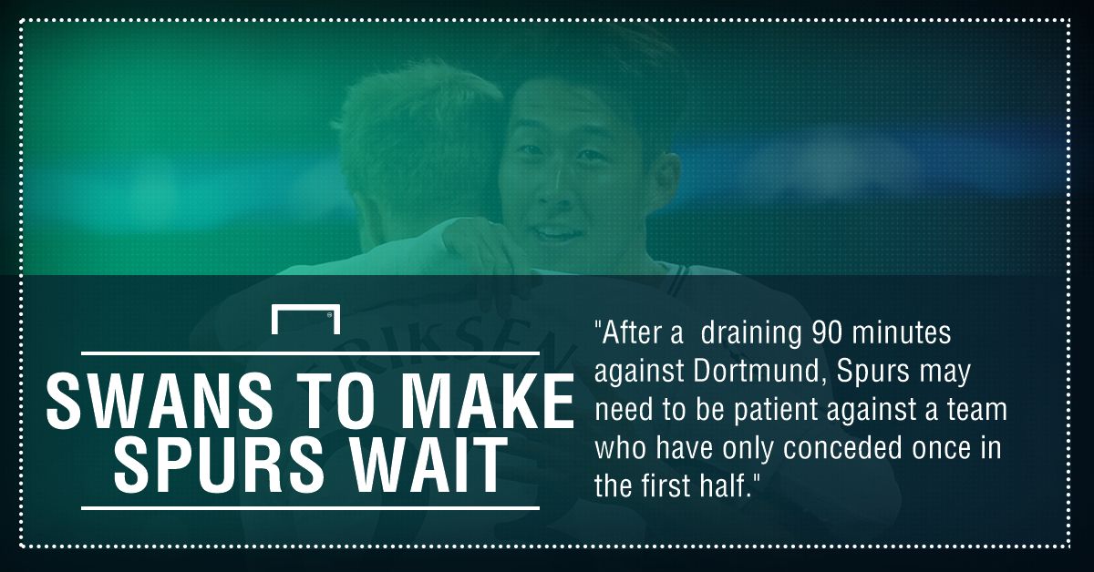 Spurs Swansea graphic