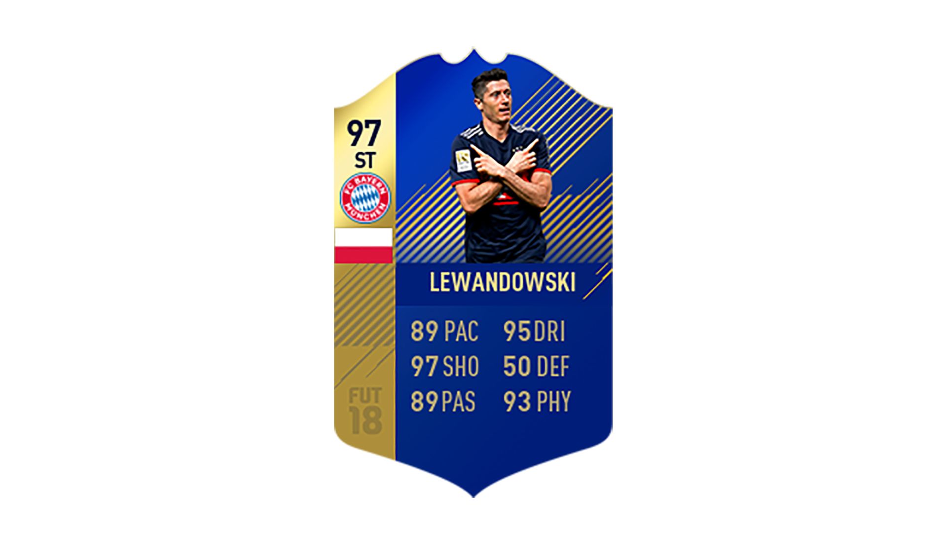 FIFA 18 Ultimate Team of the Season Lewandowski