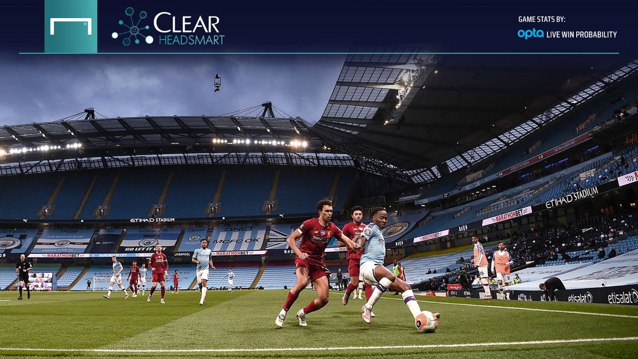 Manchester City v Liverpool - ClearHeadSmart