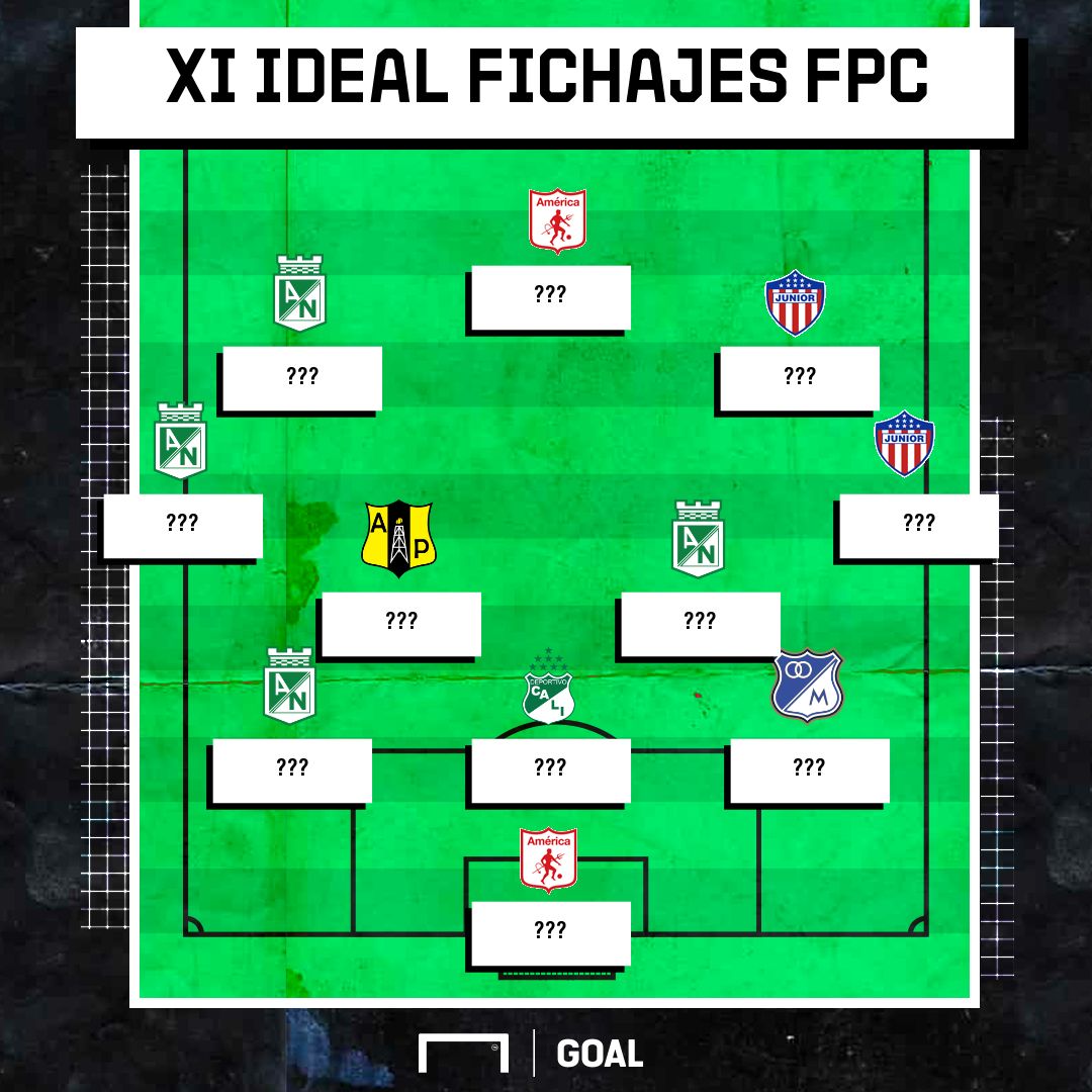 XI ideal Liga BetPlay 2020-I