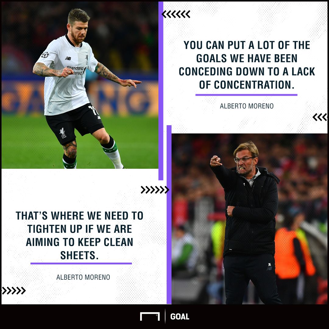 Alberto Moreno Liverpool concentration clean sheets