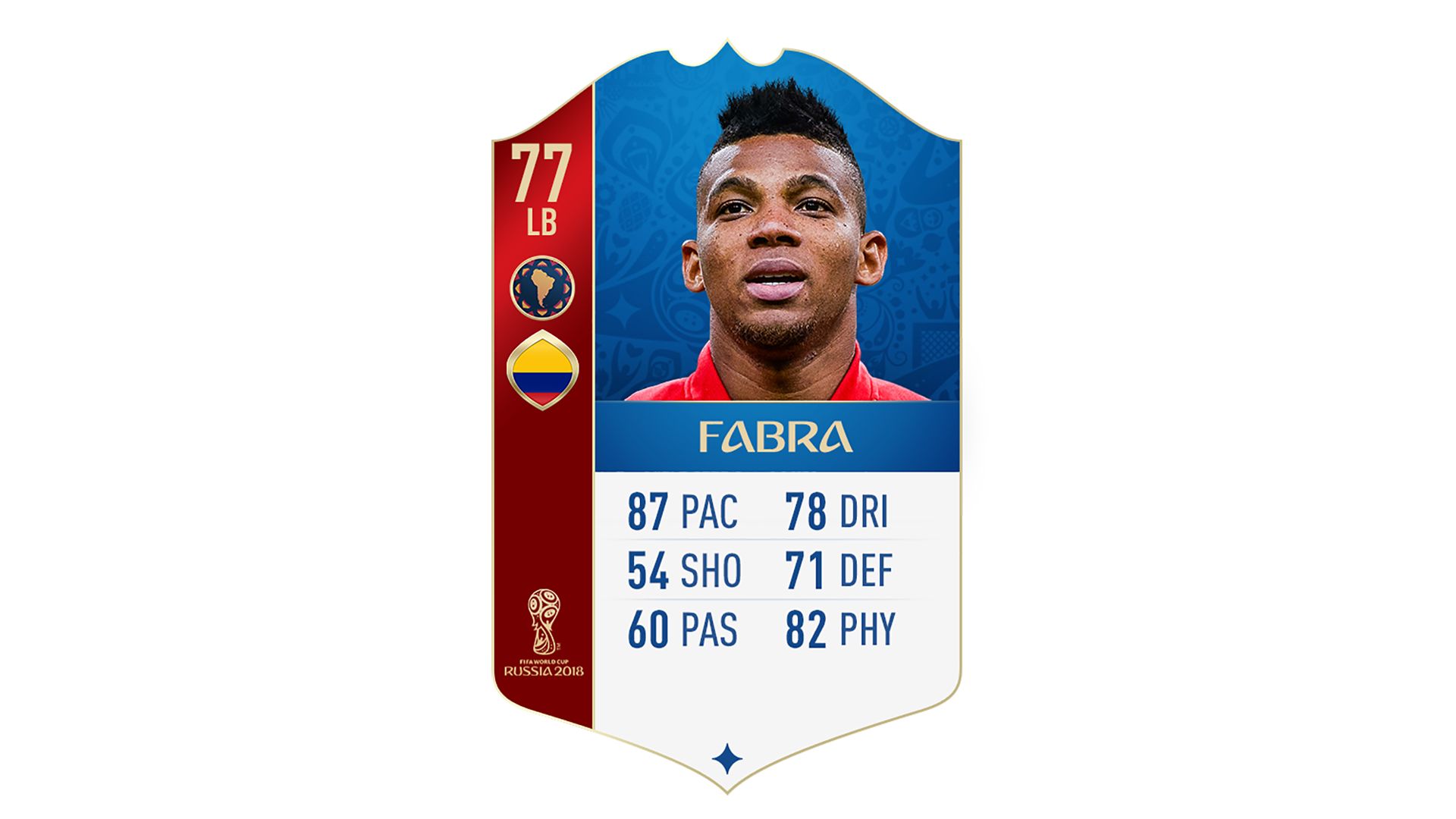 FIFA 18 World Cup CONMEBOL Ratings Fabra