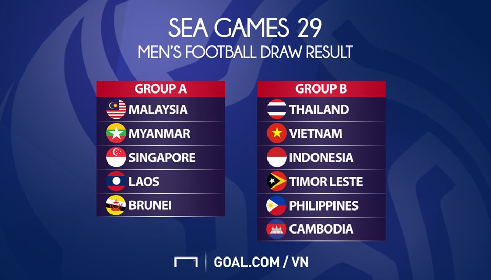 SEA Games 29 draw