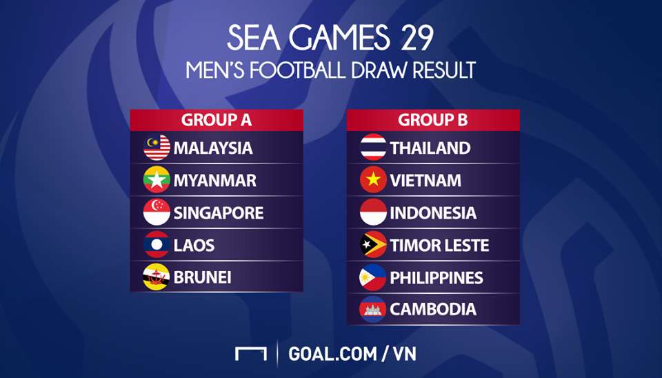 SEA Games 29 draw