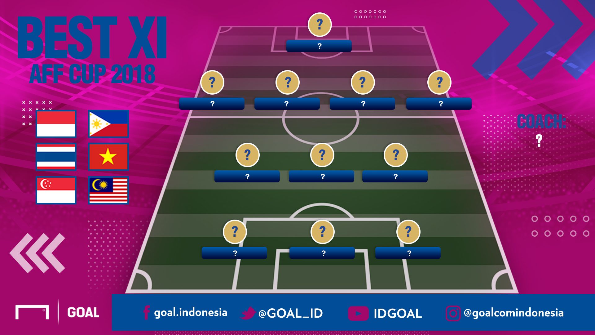 BEST XI AFF 2018 Cover