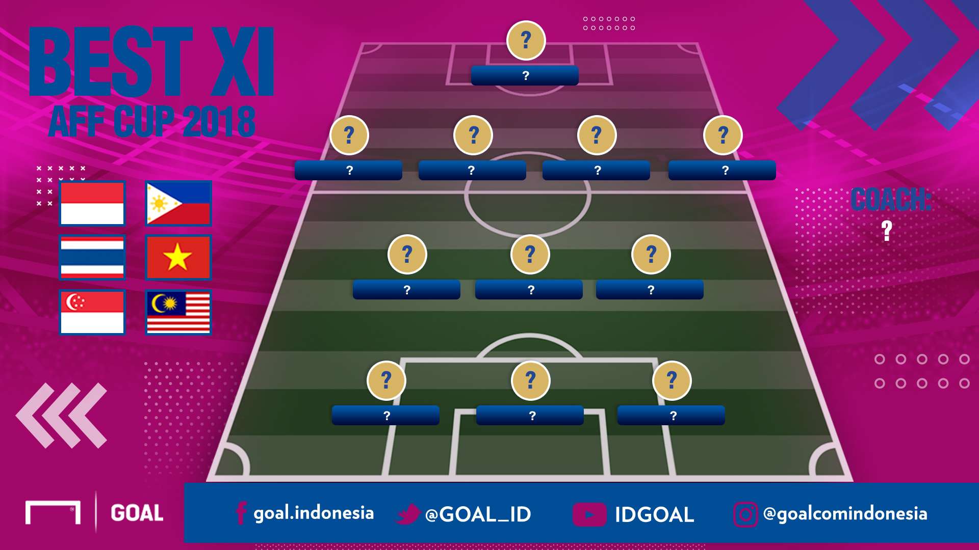 BEST XI AFF 2018 Cover