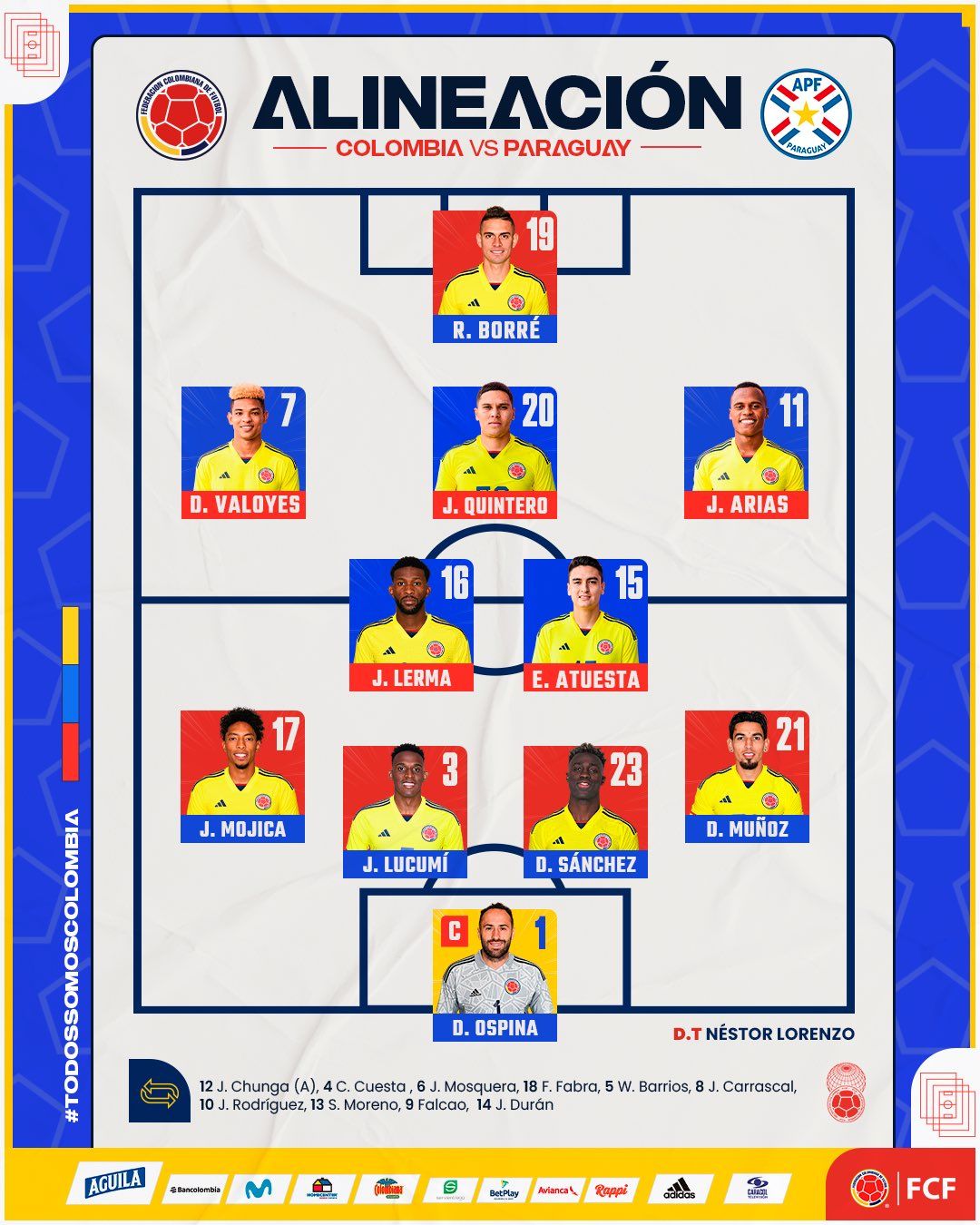 Nómina Colombia Paraguay Amistoso 2022